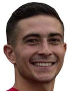 Borja Aizpún Borja Aizpún