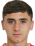 Alen Poghosyan