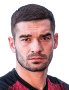 Andriy Sorokyn Andriy Sorokyn