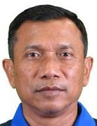 Widodo Cahyono Putro Widodo Cahyono Putro