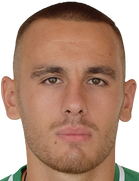 Andriy Stryzhak Andriy Stryzhak