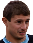 Tigran Gharabaghtsyan Tigran Gharabaghtsyan