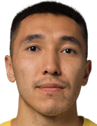 Suyuntbek Mamyraliev Suyuntbek Mamyraliev