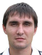 Volodymyr Braila