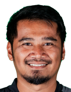 Razif Ariff Razif Ariff