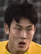 Haofeng Xu Haofeng Xu