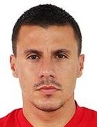 Kerem Can Akyüz Kerem Can Akyüz