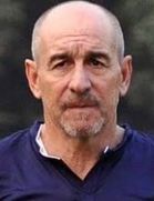 Antonio López Antonio López