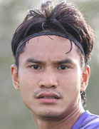Phongchana Kongkirit Phongchana Kongkirit