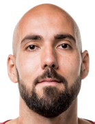 Matej Delac Matej Delac