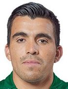Marcos Acuña Marcos Acuña