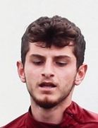Mirac Can Doksanoglu Mirac Can Doksanoglu