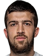 Rassambek Akhmatov Rassambek Akhmatov
