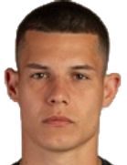 Nikita Abramushkin Nikita Abramushkin