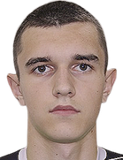 Daniil Abaimov