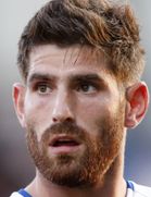 Ched Evans