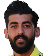 Saleh Gholami Saleh Gholami