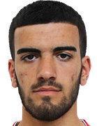 Sargis Daveyan Sargis Daveyan