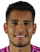Ricardo Gómez Ricardo Gómez