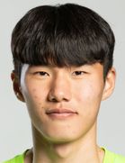 Yun-sang Noh Yun-sang Noh
