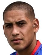 Brian Ruiz Brian Ruiz