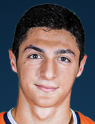 Emre Kaplan Emre Kaplan
