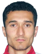 Alisher Dodov