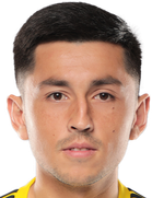 Dostonbek Tursunov