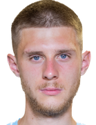 Ilya Bulygin