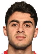 Mohammad Abu Zrayq Mohammad Abu Zrayq