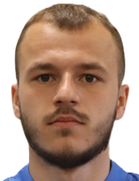 Kirill Polkhovskiy Kirill Polkhovskiy