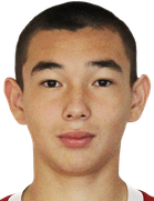 Talgat Askarov Talgat Askarov