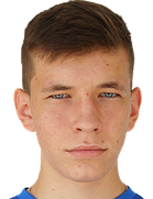 Pavel Shcherbakov
