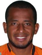 Nixon Molina Nixon Molina