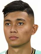 Danish Haziq