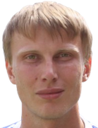 Nikita Zhdankin Nikita Zhdankin