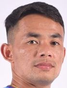 Fachri Alhayani