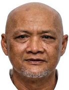 Sudirman Sudirman