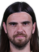 Milos Cvetkovic Milos Cvetkovic