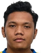 Risky Sudirman Risky Sudirman