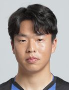 Chang-yong Jung