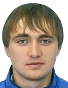 Artem Kulikov Artem Kulikov