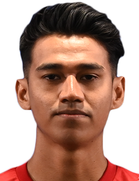 Syukri Noorhaizam Syukri Noorhaizam