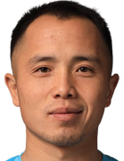 Muras Niyazaliev