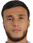 Fuad Bayramov