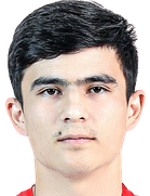 Azizbek Khaitov Azizbek Khaitov
