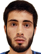 Magomed Piriev Magomed Piriev