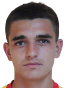 Artem Machelyuk Artem Machelyuk