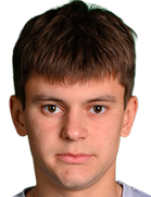 Aleksey Filimonov Aleksey Filimonov