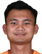 Komang Teguh